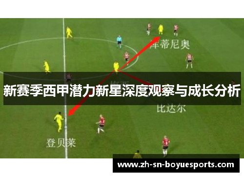 新赛季西甲潜力新星深度观察与成长分析 新赛季西甲潜力新星深度观察与成长分析