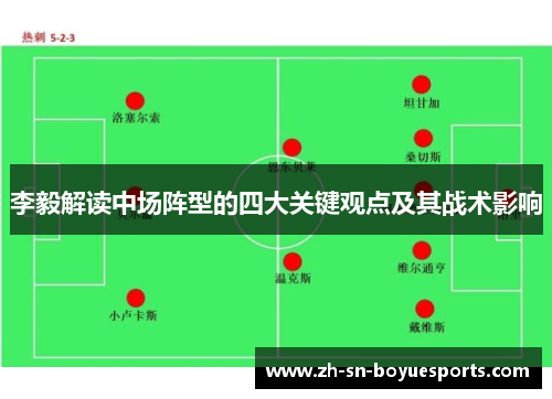 李毅解读中场阵型的四大关键观点及其战术影响
