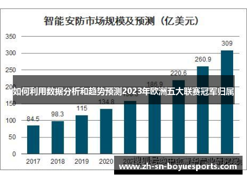 如何利用数据分析和趋势预测2023年欧洲五大联赛冠军归属 如何利用数据分析和趋势预测2023年欧洲五大联赛冠军归属