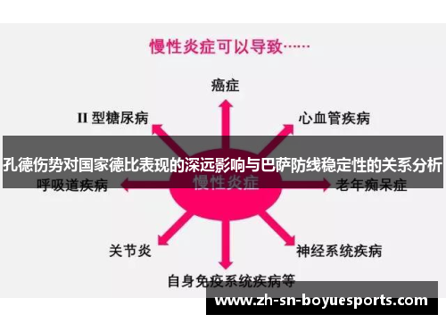 孔德伤势对国家德比表现的深远影响与巴萨防线稳定性的关系分析