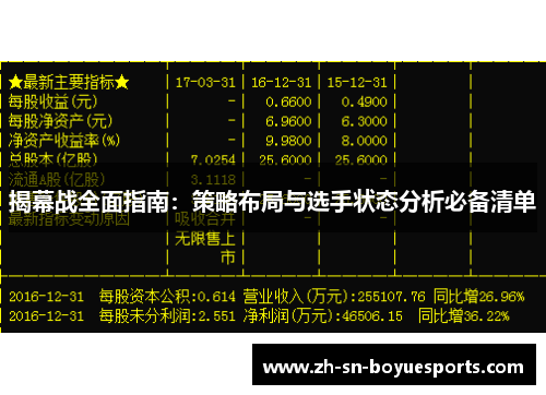 揭幕战全面指南:策略布局与选手状态分析必备清单 揭幕战全面指南:策略布局与选手状态分析必备清单