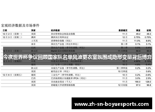 今夜世界杯争议回顾国家队名单风波更衣室氛围成隐形变量背后博弈 今夜世界杯争议回顾国家队名单风波更衣室氛围成隐形变量背后博弈