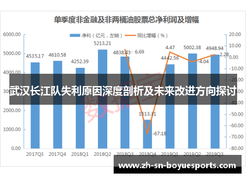 武汉长江队失利原因深度剖析及未来改进方向探讨